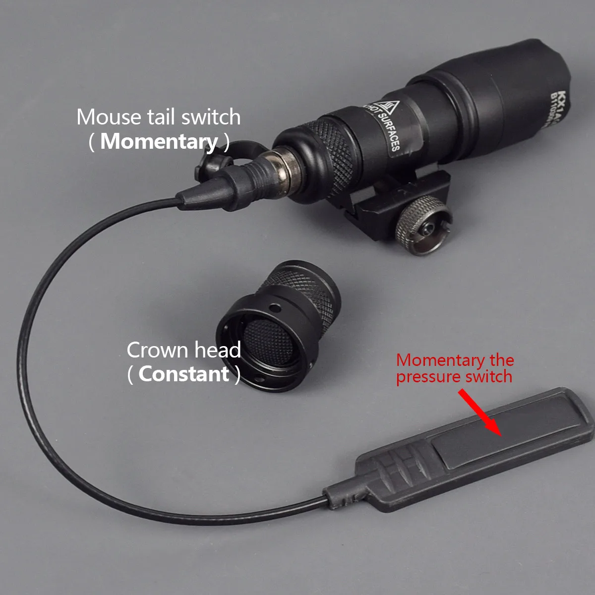 Surefire M300 Serie Zaklamp Up - Timing Light Gun recensie en prijs
